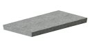 Light Traffic, H10-rated, concrete covers that are designed to fit on light-weight channel produced by Concast, Inc.