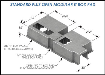 Std Plus Open IT Boxes